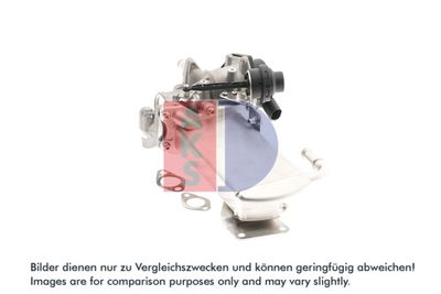 AGR-MODUL