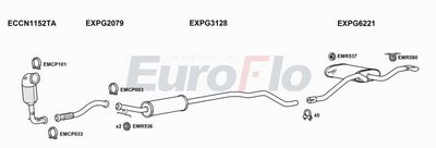 Układ wydechowy EUROFLO PG308123001