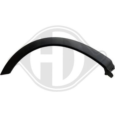 VERBREITERUNG KOTFLüGEL