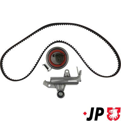 SET CUREA DE DISTRIBUTIE