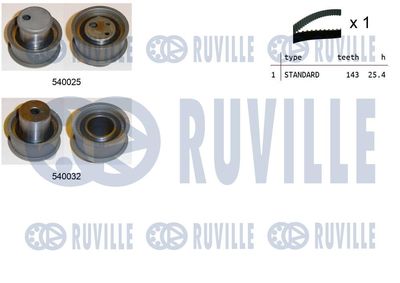 Комплект ремня ГРМ RUVILLE 550181 для FIAT REGATA