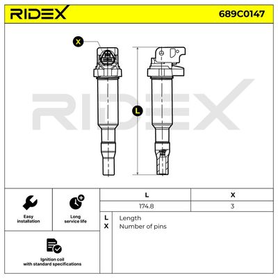 запалителна бобина RIDEX 689C0147