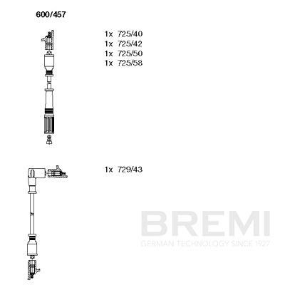 SET CABLAJ APRINDER BREMI 600457