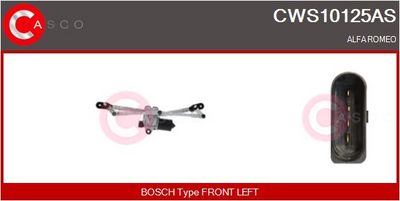 SISTEM STERGATOR PARBRIZ