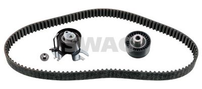 SET CUREA DE DISTRIBUTIE