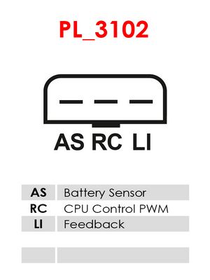 GENERATOR / ALTERNATOR AS-PL A9188 5