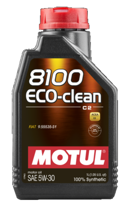 MOTUL 101542