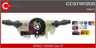 COMUTATOR COLOANA DIRECTIE