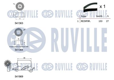 SET CUREA DE DISTRIBUTIE RUVILLE 550308 1