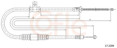 CABLU FRANA DE PARCARE