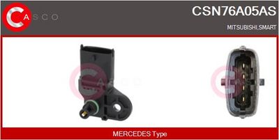 SENZOR PRESIUNE GALERIE ADMISIE