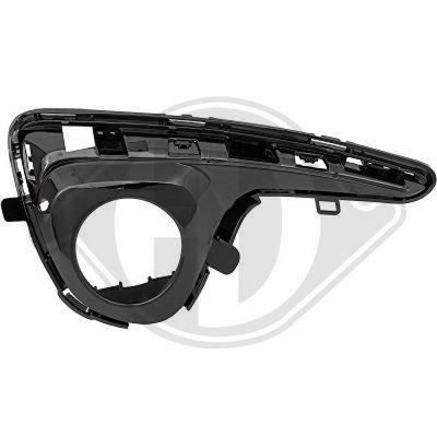 Ventilatiegrille, bumper