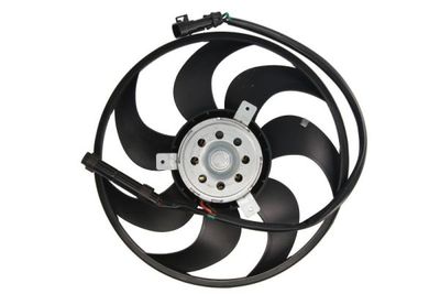 Radiatorventilator