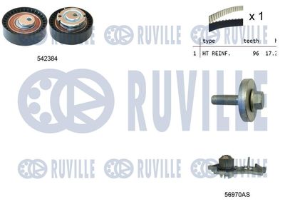 Vodní pumpa + sada ozubeného řemene RUVILLE 5503402