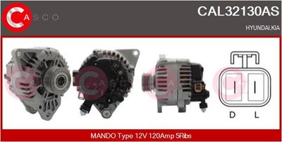 GENERATOR / ALTERNATOR