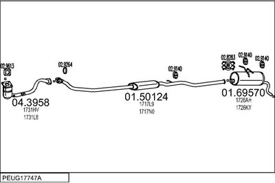 SISTEM DE ESAPAMENT MTS PEUG17747A027837