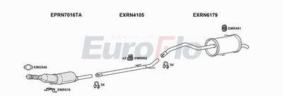 Układ wydechowy EUROFLO RNKAN15D6029B