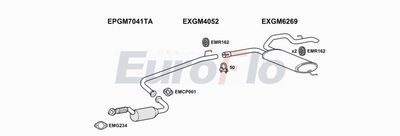 Układ wydechowy EUROFLO RNTRA20D7011E