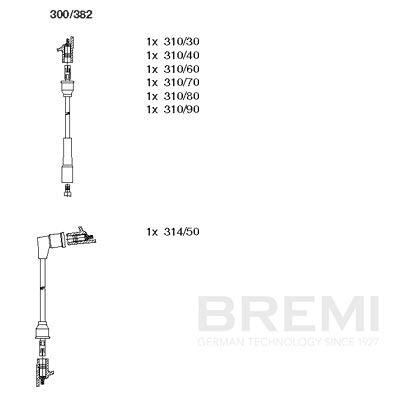 комплект запалителеи кабели BREMI 300/382