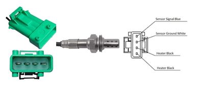 Sonda lambda LUCAS LEB184