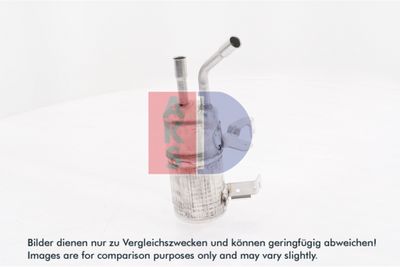 TROCKNER KLIMAANLAGE