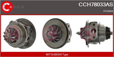 ANSAMBLU DE BAZă TURBOCOMPRESOR