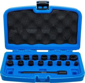 Zentrierwerkzeugsatz, Kupplung