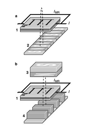 SENSOR RADDREHZAHL BOSCH 0265007527 8