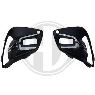 LüFTUNGSGITTER STOßFäNGER