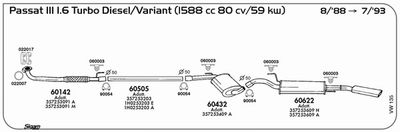 Układ wydechowy SIGAM VW135