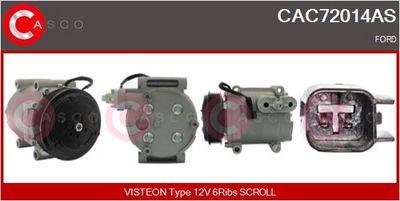 COMPRESOR CLIMATIZARE