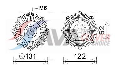 CUPLA VENTILATOR RADIATOR