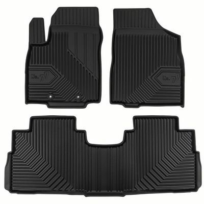 Jeu de tapis de sol Frogum