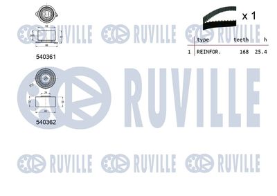 SET CUREA DE DISTRIBUTIE RUVILLE 550201 1