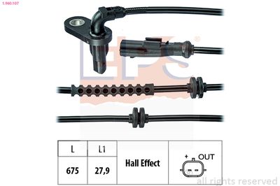 SENZOR TURATIE ROATA