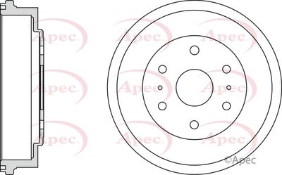 Brake Drum APEC DRM9972