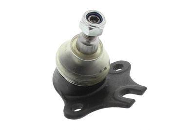 ARTICULATIE SARCINA/GHIDARE