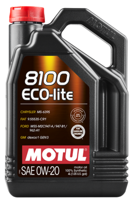 MOTUL 108535