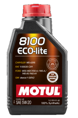MOTUL 109102