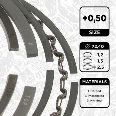SET SEGMENTI PISTON