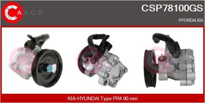 Гидравлический насос, рулевое управление CASCO CSP78100GS для HYUNDAI ATOS
