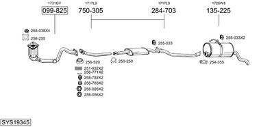 SISTEM DE ESAPAMENT BOSAL SYS19345