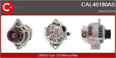 GENERATOR / ALTERNATOR