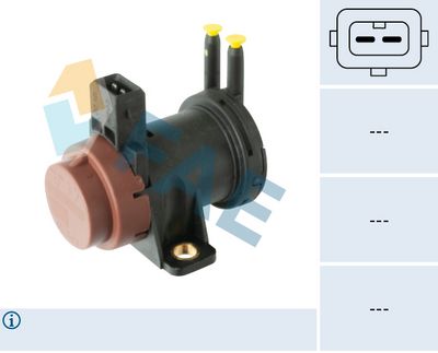 DRUCKWANDLER ABGASSTEUERUNG