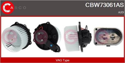 VENTILATOR HABITACLU