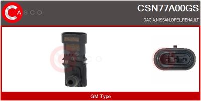 SENZOR PRESIUNE GALERIE ADMISIE