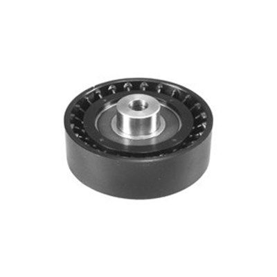 ROLA GHIDARE/CONDUCERE TRANSMISIE