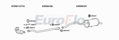 Układ wydechowy EUROFLO RNKAN15D7032D