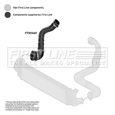 Charge Air Hose FIRST LINE FTH1441