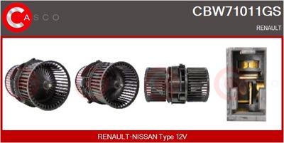 VENTILATOR HABITACLU